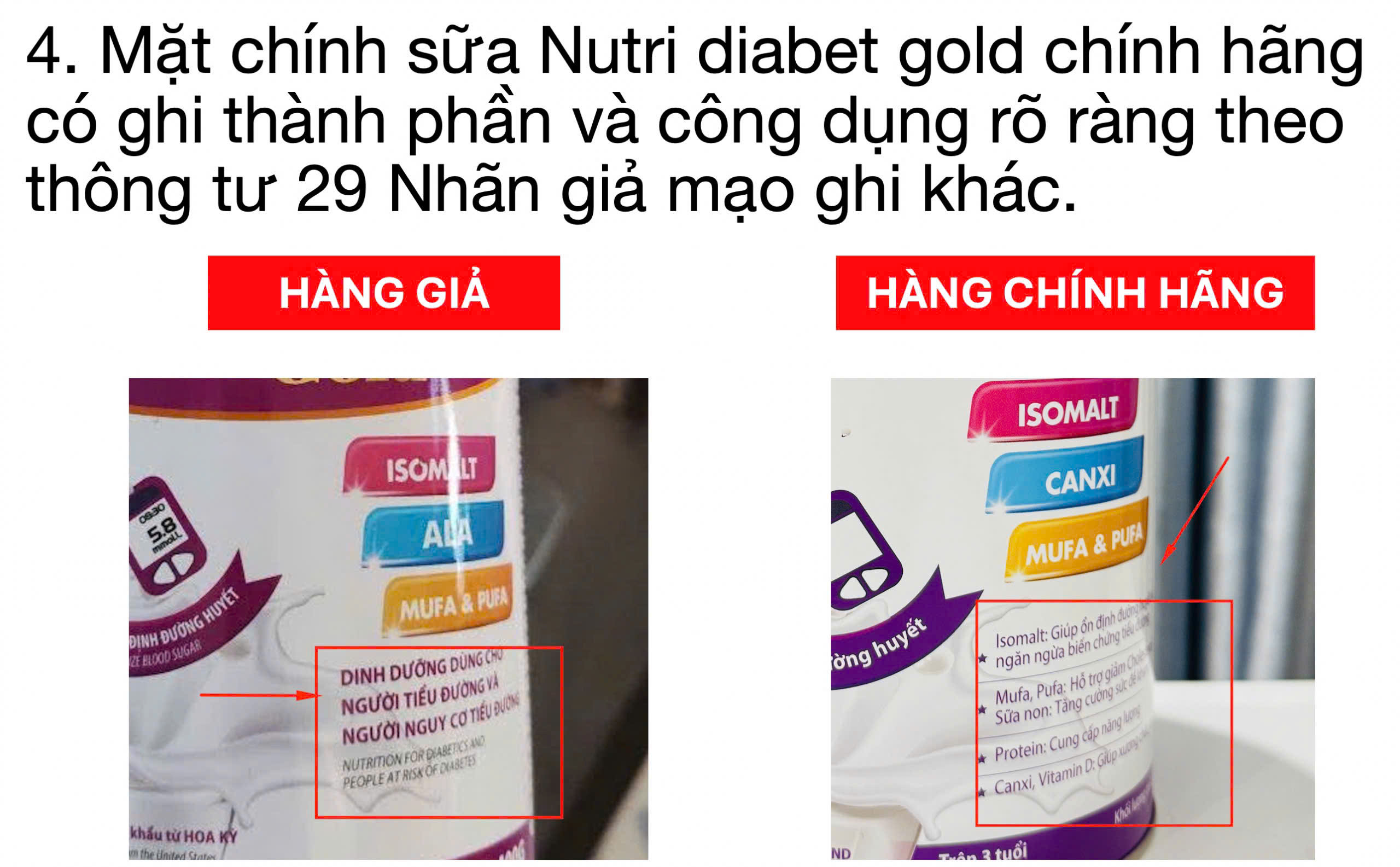 Chi tiết thành phần Nutri Diabet Gold chính hãng